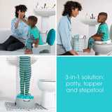 Summer 3-in-1 Train with Me Potty