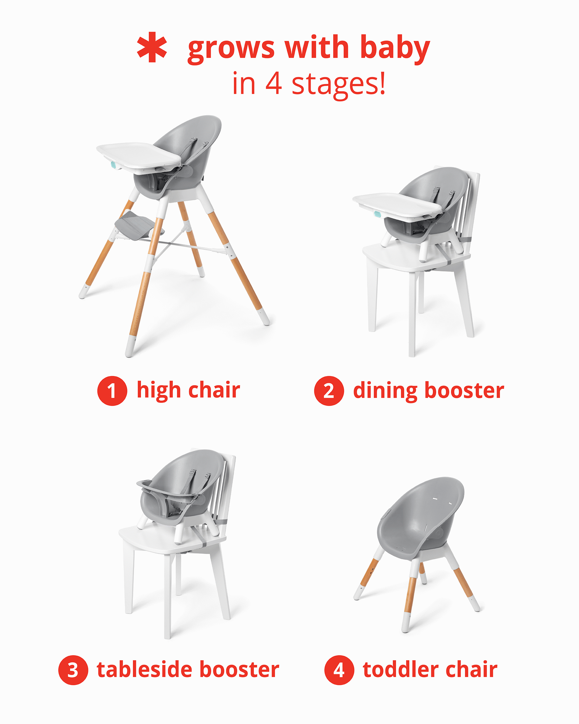 Skip Hop Eon 4-In-1 High Chair High Chair Intl 6M to 36M