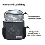 Zoli NOM NOM Insulated Lunch Bag - Grey