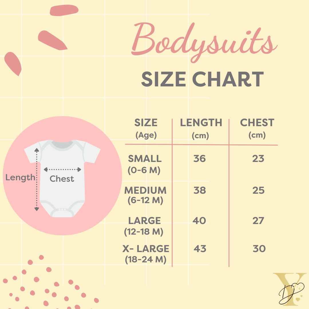 Basic Bodysuits - Set Of 5
