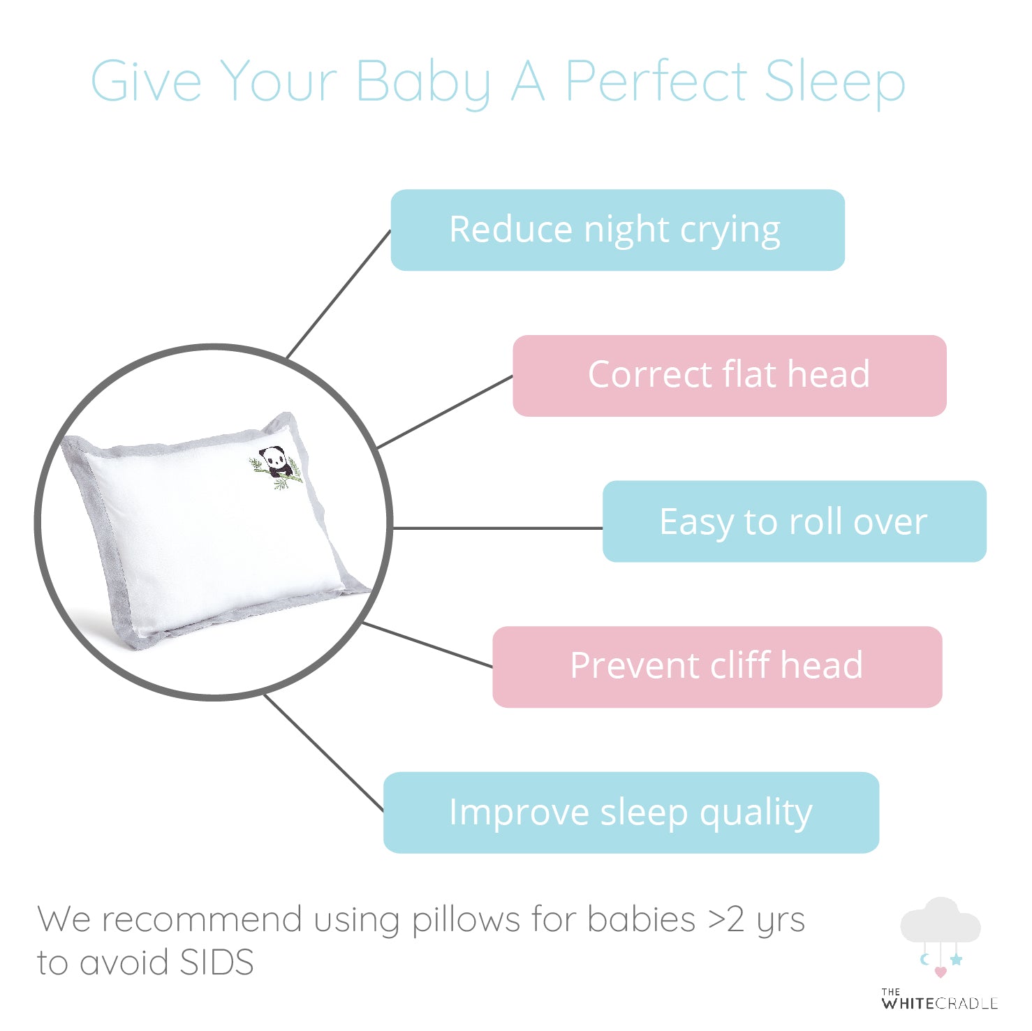 The White Cradle Cot Pillow + 2 Bolsters Set with Fillers - Organic Cotton Fabric, Protective Comfort, Softest Fiber Filling  - Grey Panda