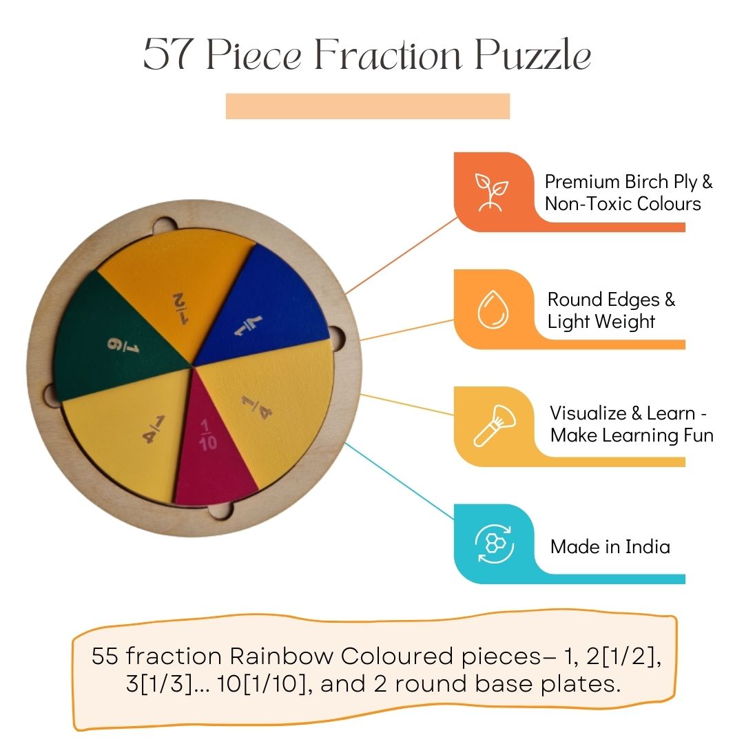 Nesta Toys- Fraction Puzzle
